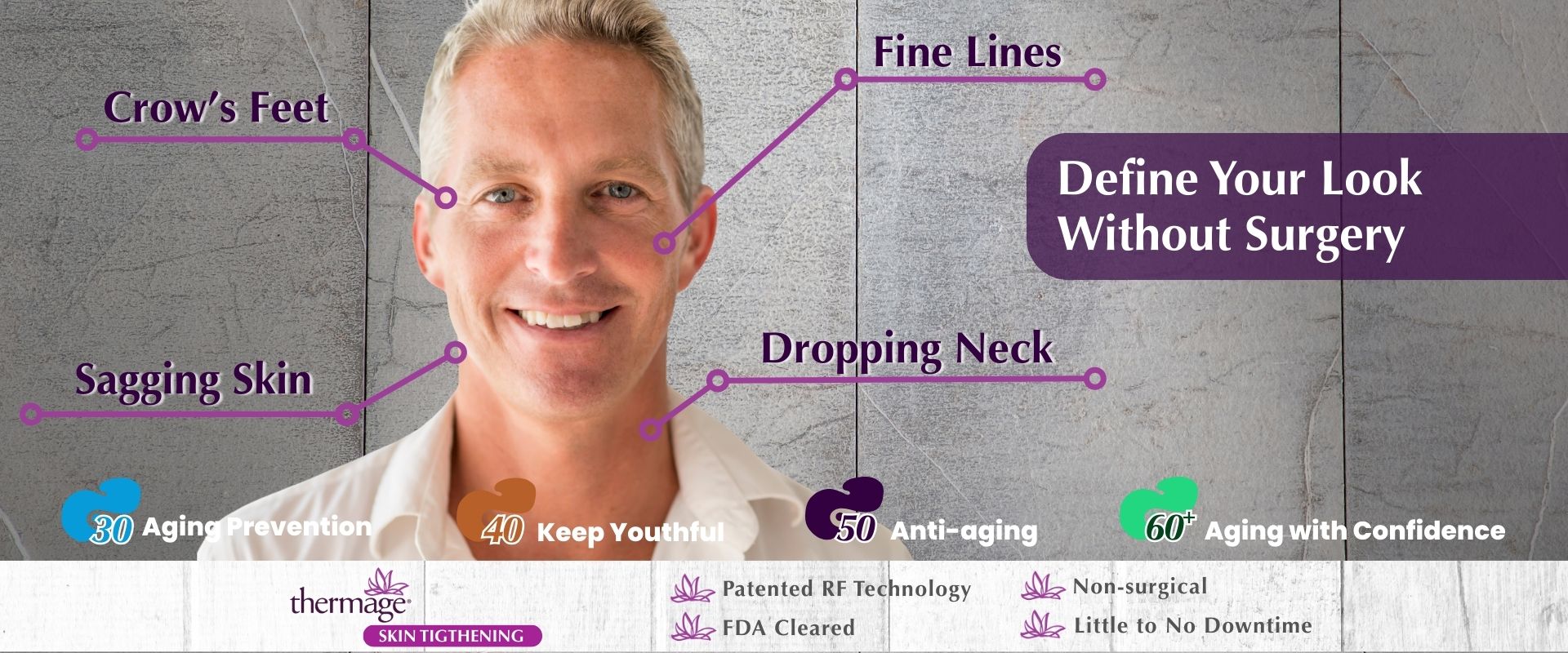 Thermage Men Empower