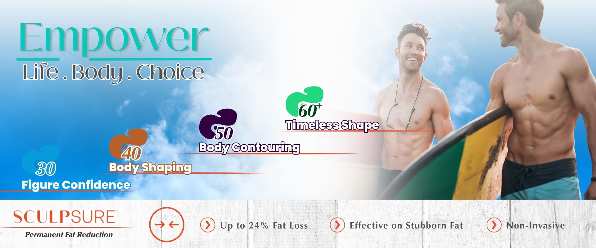 SculpSure Men Empower