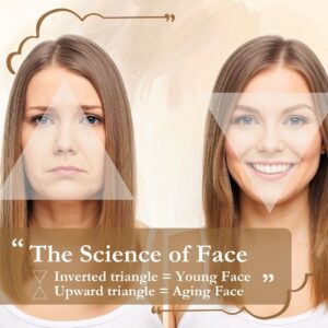 Face Science