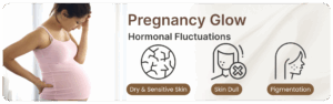 Pregnancy Glow