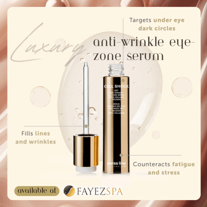 Swissline anti-wrinkle eye-zone serum