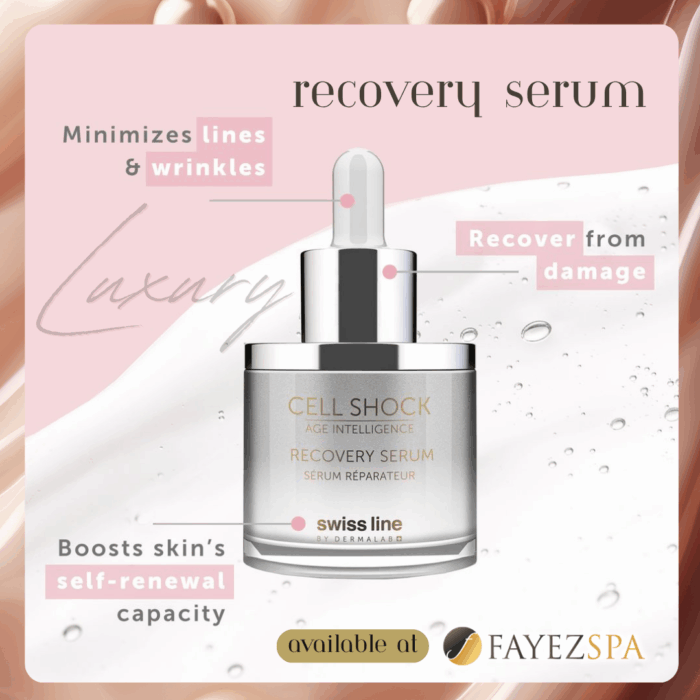 Swissline recovery serum