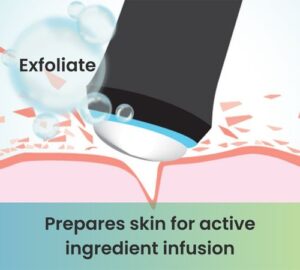 Oxygeneo Exfoliate