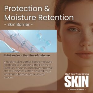 Skin Barrier - Protection