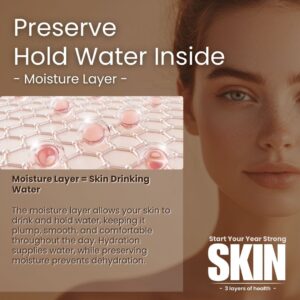 Moisture Layer - Preserve