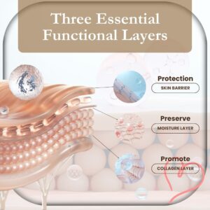 3 Essential Layers